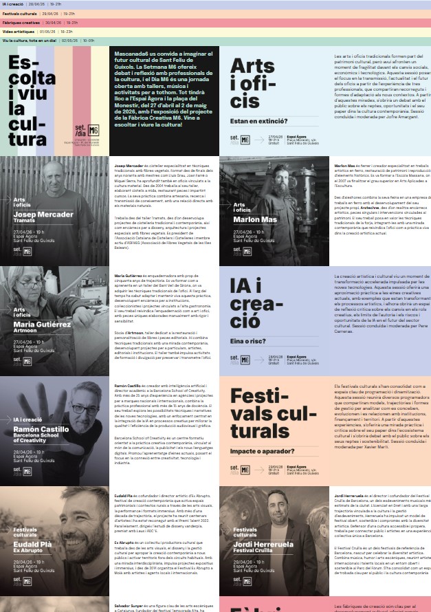 La Setmana M6 i el Dia M6 converteixen Sant Feliu de Guíxols en un espai de cultura viva, debat i creació
