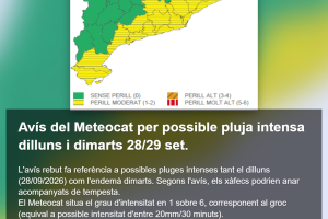 Avís del Meteocat per possible pluja intensa dilluns i dimarts 28/29 set.